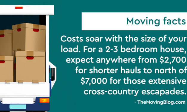 What are the Moving Costs per mile and how to REALLY lower them in 2024?