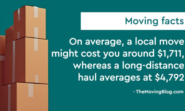 What are the Moving Costs per Hour and how to REALLY lower them in 2024?