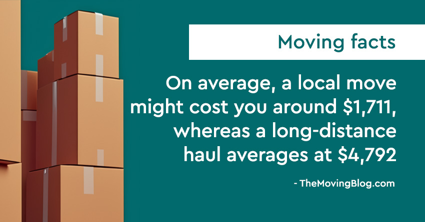 What are the Moving Costs per Hour and how to REALLY lower them in 2024?