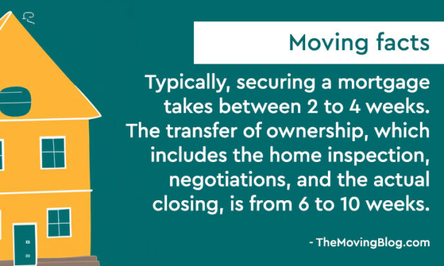 How long does it take to move into a house?